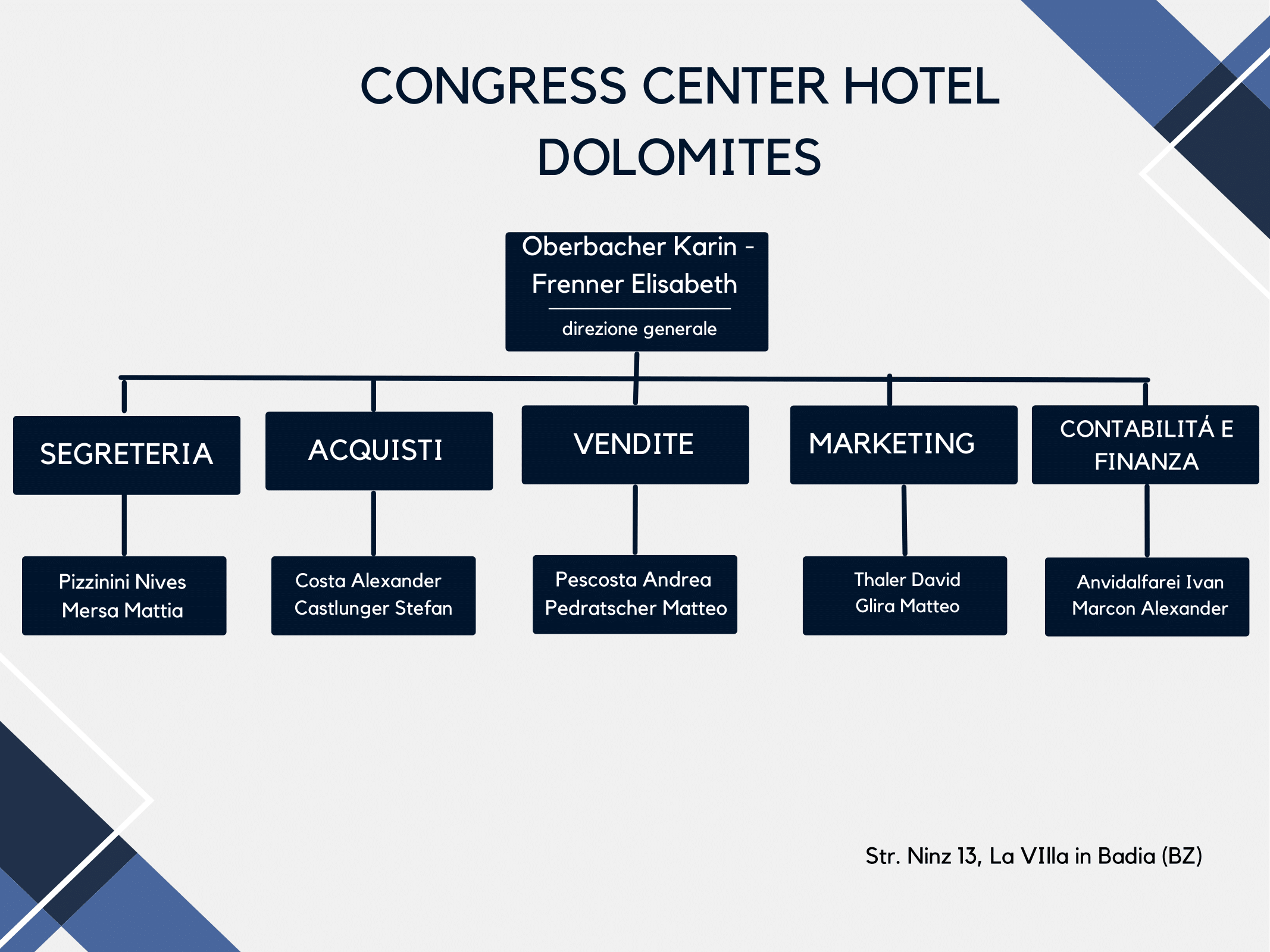 CONGRESS CENTER HOTEL DOLOMITES 2023
